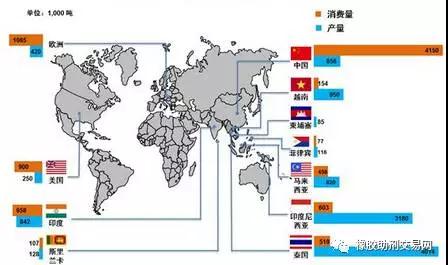 2018年上半年中国汽车与轮胎数据出炉，利好橡胶助剂